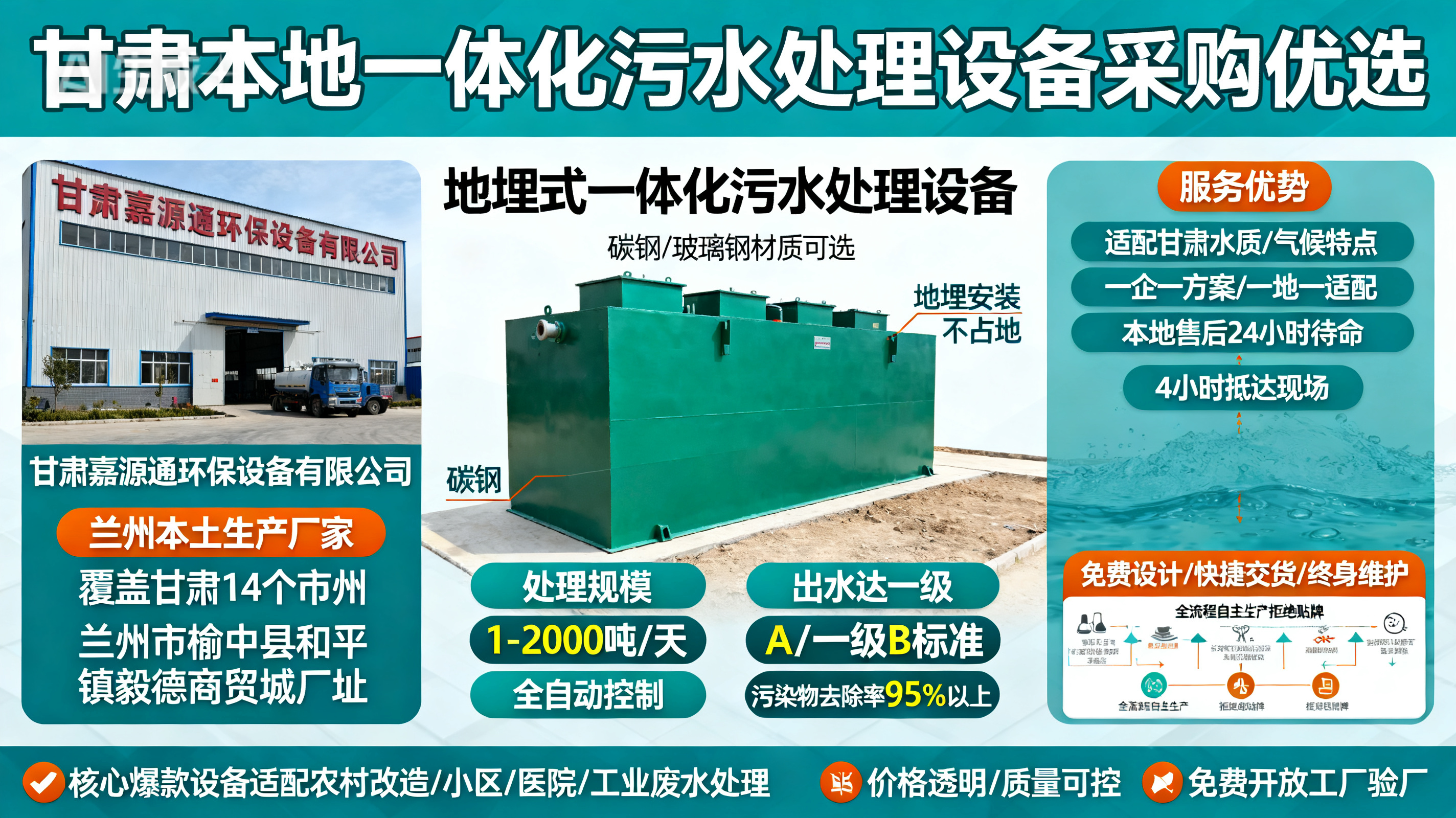 甘肃采购渝中一体化渝中污水处理设备_优先选本地生产厂家_直...式解决甘肃污水处理需求_选本地实体厂家_靠谱有保障.jpeg